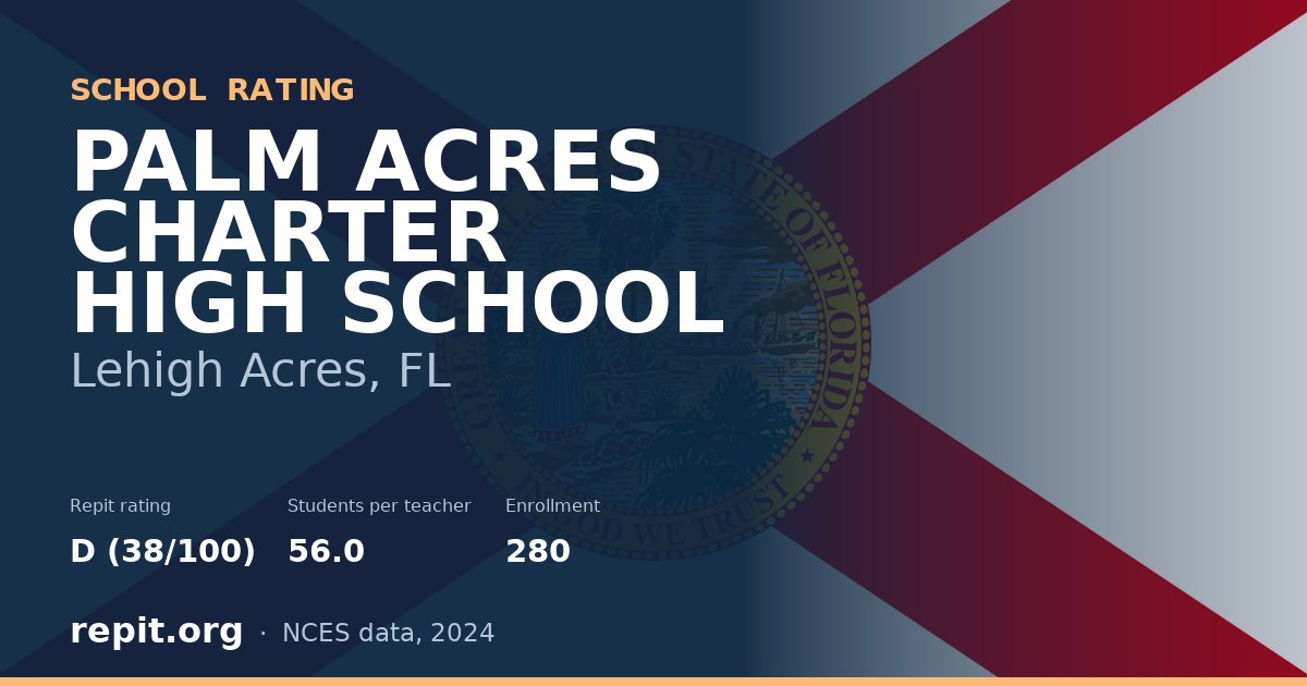 PALM ACRES CHARTER HIGH SCHOOL, Lehigh Acres, FL — Repit school rating D (38/100)