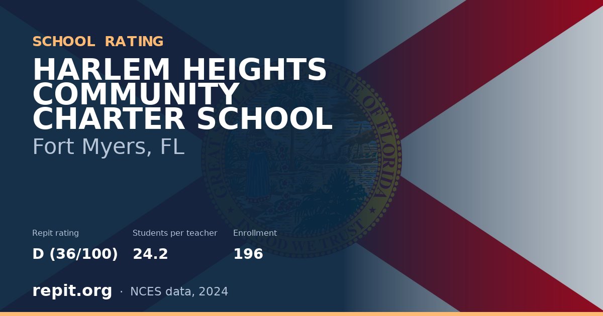 HARLEM HEIGHTS COMMUNITY CHARTER SCHOOL, Fort Myers, FL — Repit school rating D (36/100)