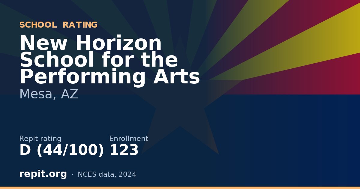 New Horizon School for the Performing Arts, Mesa, AZ — Repit school rating D (44/100)