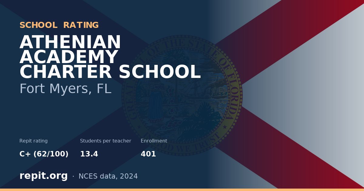 ATHENIAN ACADEMY CHARTER SCHOOL, Fort Myers, FL — Repit school rating C+ (62/100)