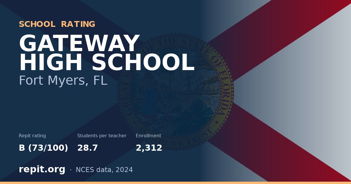 GATEWAY HIGH SCHOOL, Fort Myers, FL — Repit school rating B (73/100)