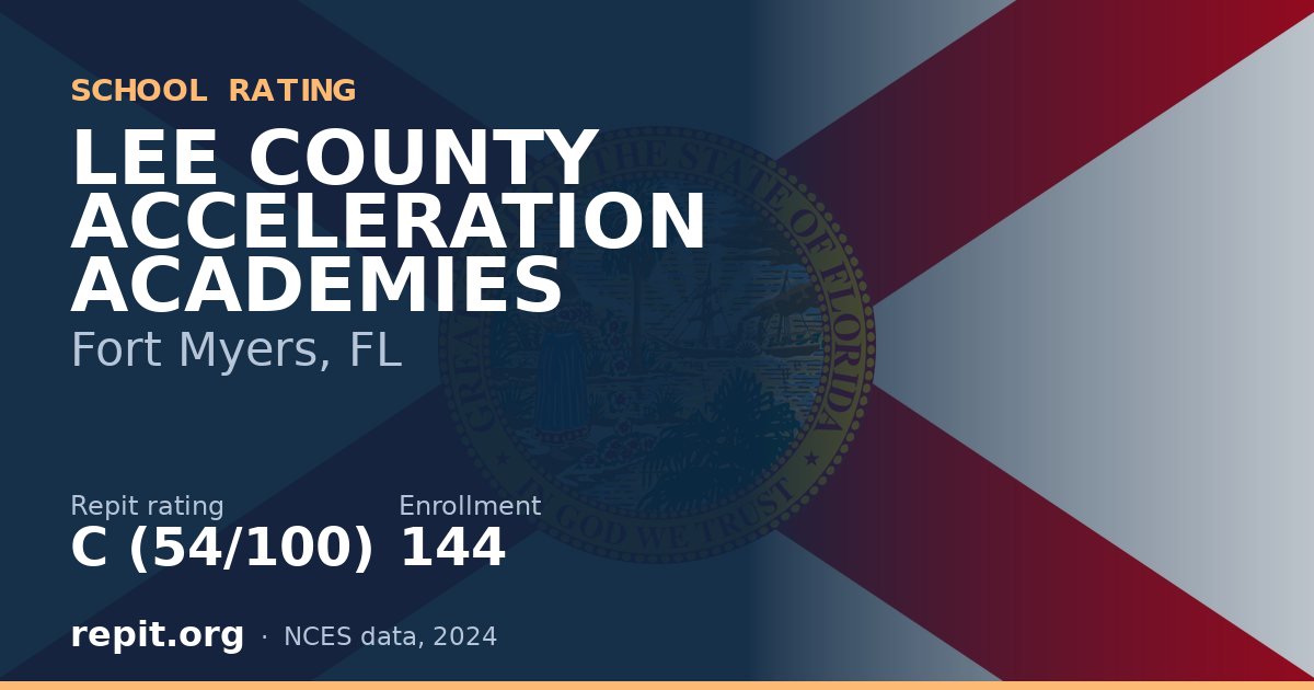 LEE COUNTY ACCELERATION ACADEMIES, Fort Myers, FL — Repit school rating C (54/100)