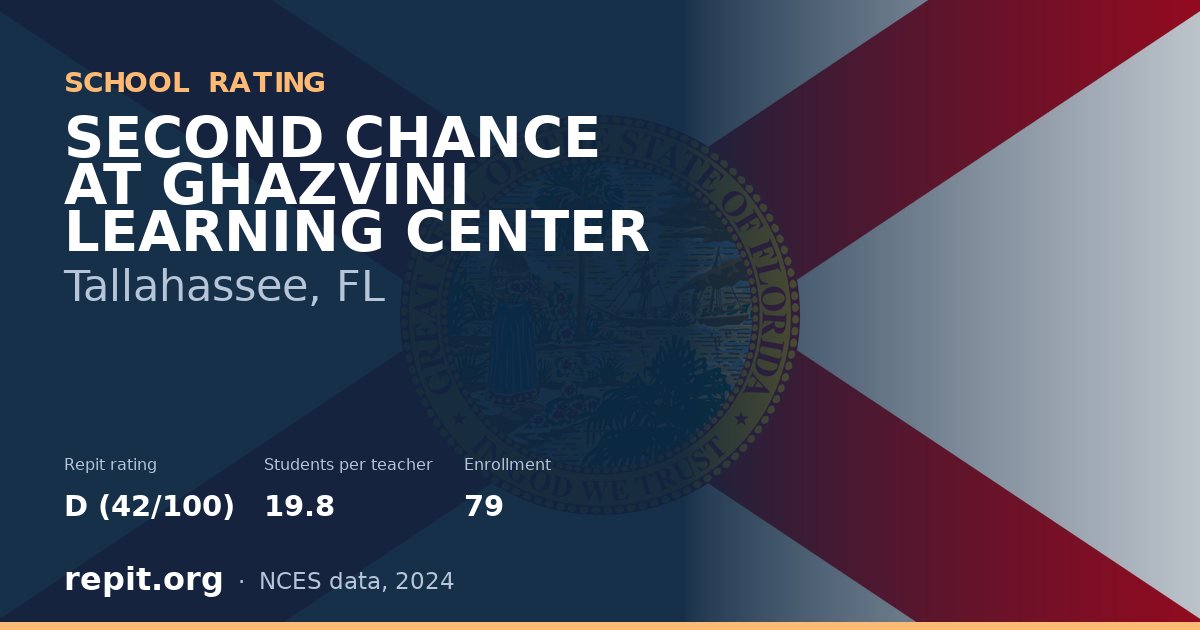 SECOND CHANCE AT GHAZVINI LEARNING CENTER, Tallahassee, FL — Repit school rating D (42/100)