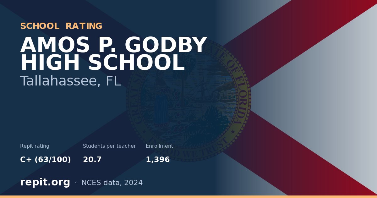 AMOS P. GODBY HIGH SCHOOL, Tallahassee, FL — Repit school rating C+ (63/100)