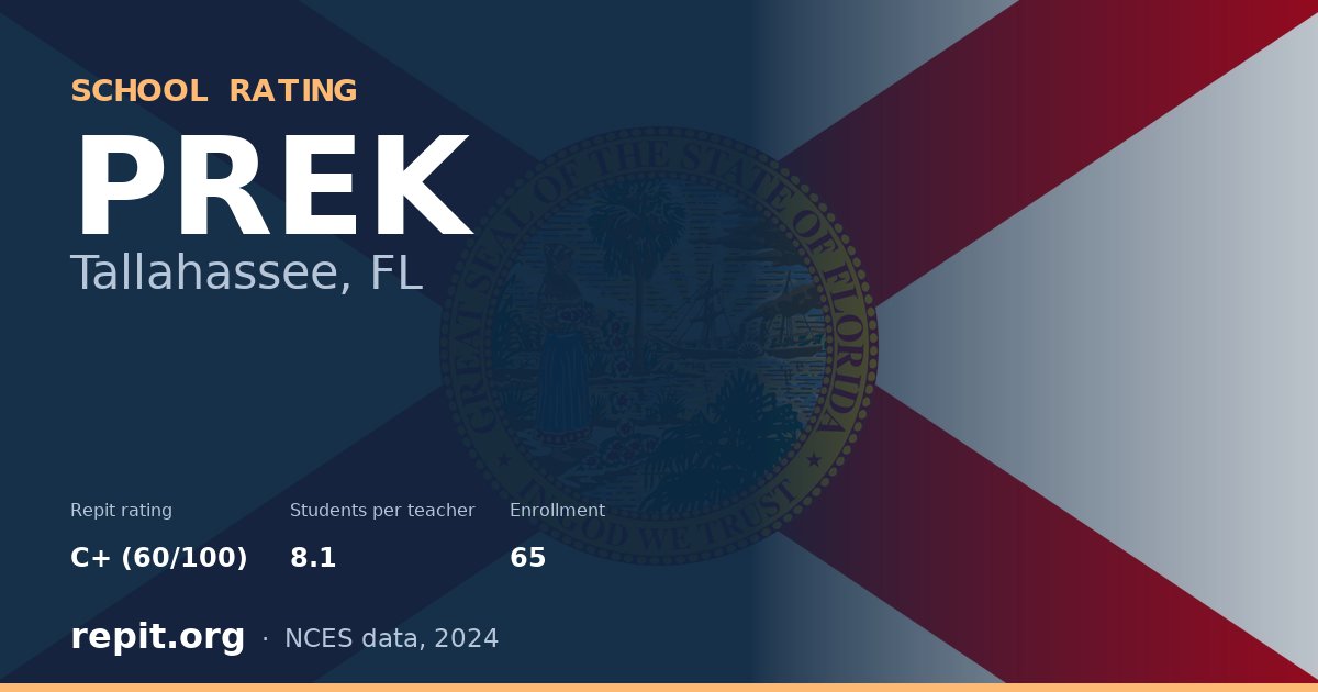 PREK, Tallahassee, FL — Repit school rating C+ (60/100)
