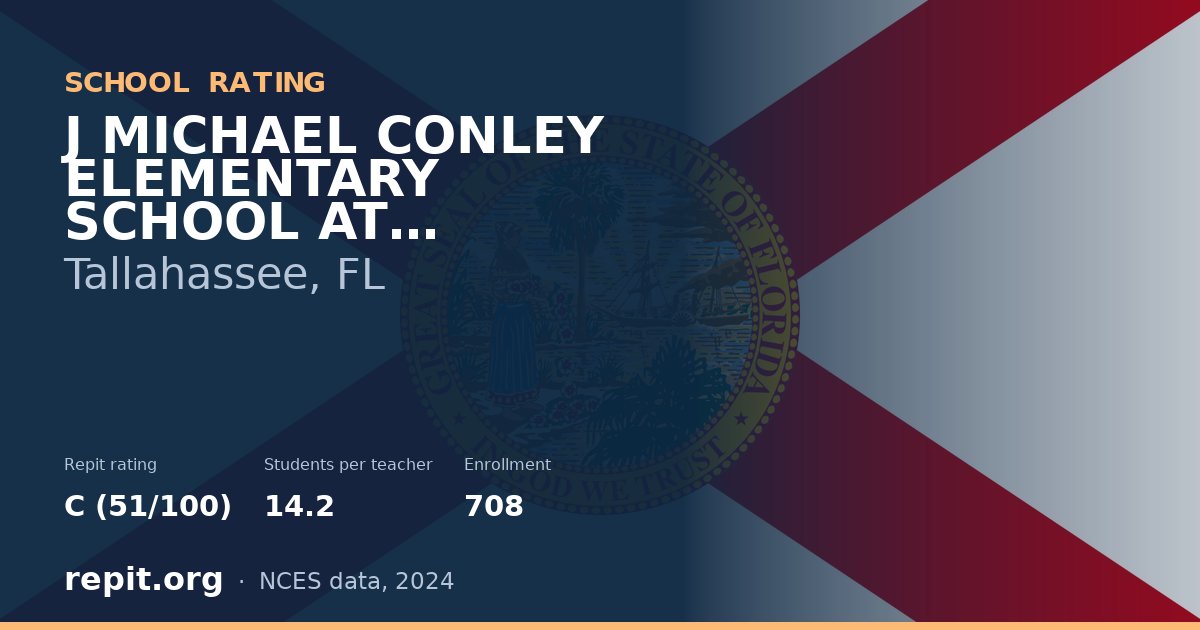 J MICHAEL CONLEY ELEMENTARY SCHOOL AT SOUTHWOOD, Tallahassee, FL — Repit school rating C (51/100)