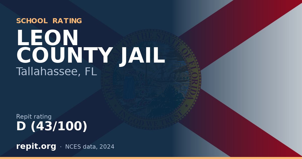 LEON COUNTY JAIL, Tallahassee, FL — Repit school rating D (43/100)