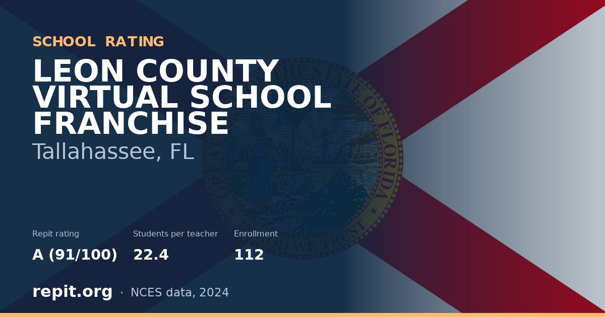 LEON COUNTY VIRTUAL SCHOOL FRANCHISE, Tallahassee, FL — Repit school rating A (91/100)