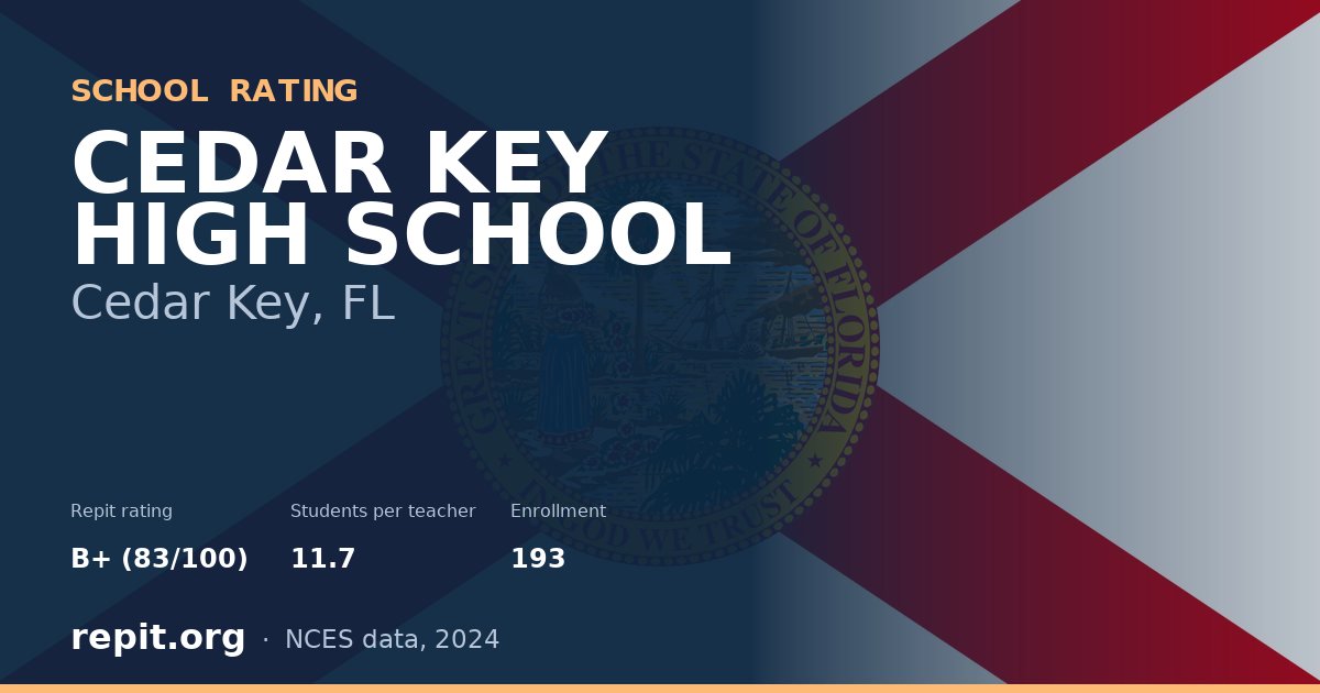 CEDAR KEY HIGH SCHOOL, Cedar Key, FL — Repit school rating B+ (83/100)