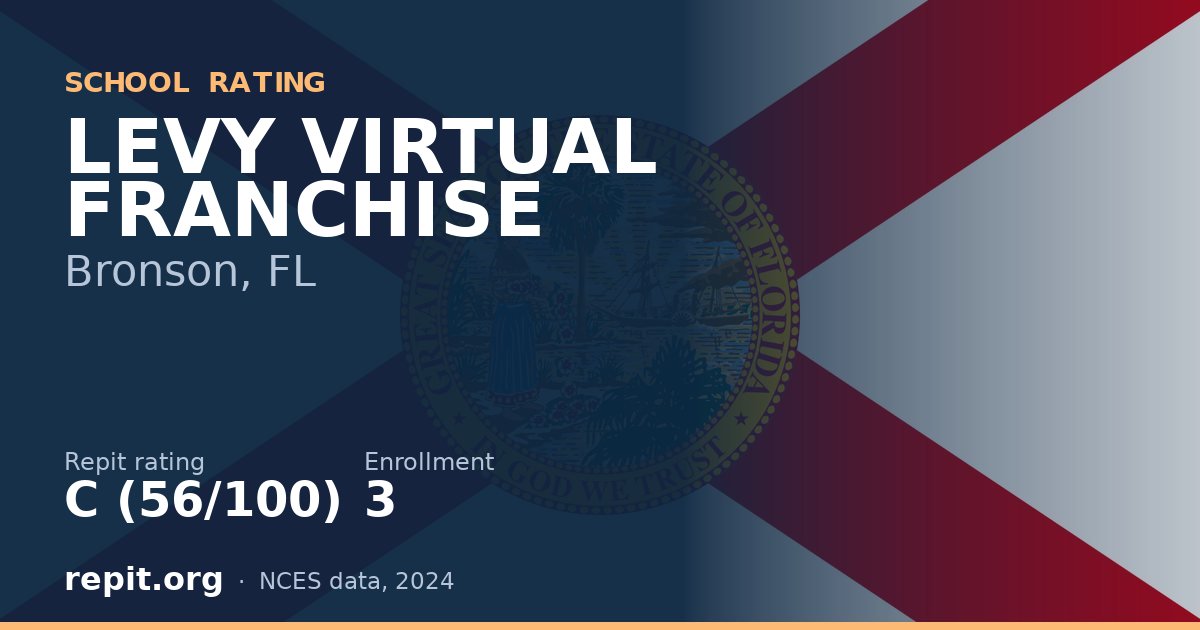 LEVY VIRTUAL FRANCHISE, Bronson, FL — Repit school rating C (56/100)