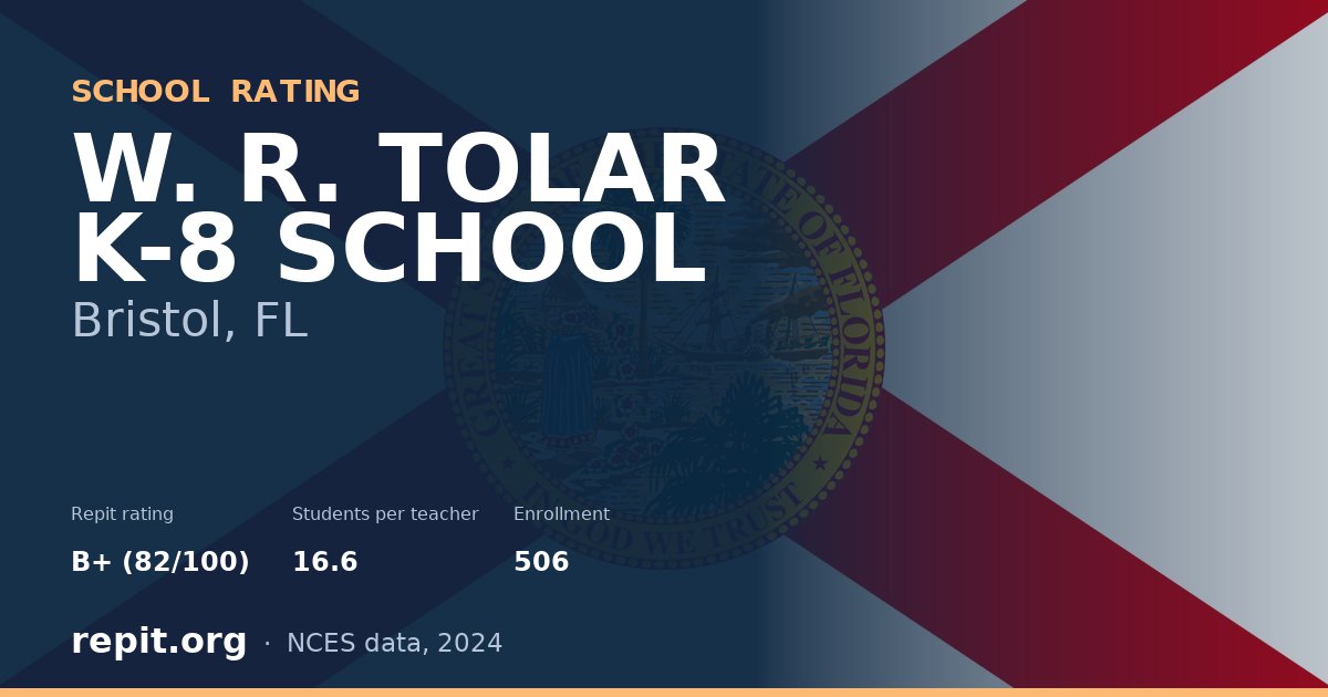 W. R. TOLAR K-8 SCHOOL, Bristol, FL — Repit school rating B+ (82/100)