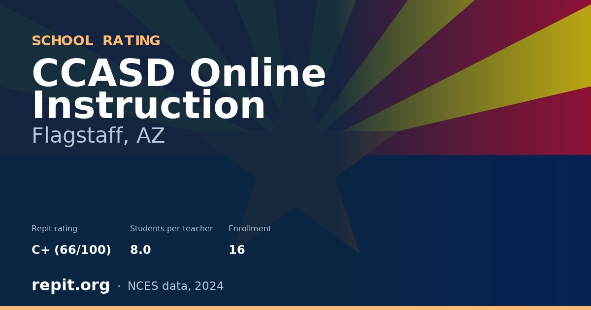 CCASD Online Instruction, Flagstaff, AZ — Repit school rating C+ (66/100)