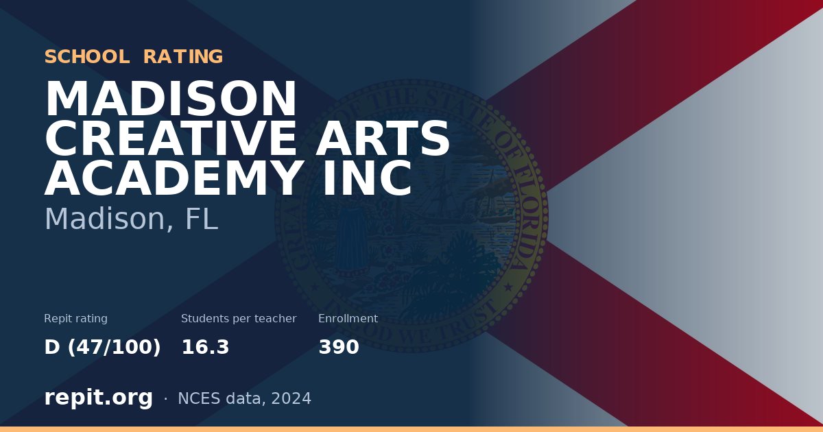 MADISON CREATIVE ARTS ACADEMY INC, Madison, FL — Repit school rating D (47/100)