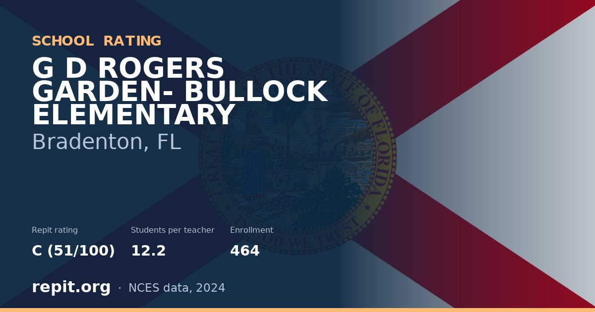 G D ROGERS GARDEN- BULLOCK ELEMENTARY, Bradenton, FL — Repit school rating C (51/100)