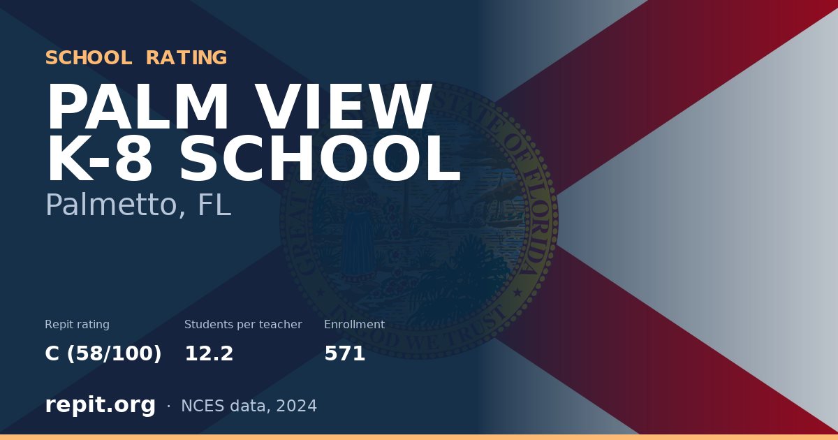 PALM VIEW K-8 SCHOOL, Palmetto, FL — Repit school rating C (58/100)