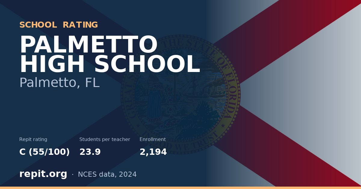 PALMETTO HIGH SCHOOL, Palmetto, FL — Repit school rating C (55/100)
