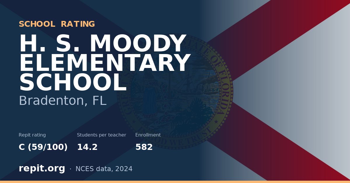 H. S. MOODY ELEMENTARY SCHOOL, Bradenton, FL — Repit school rating C (59/100)