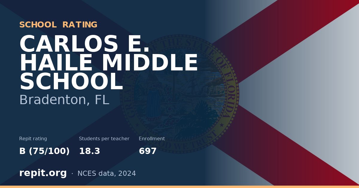 CARLOS E. HAILE MIDDLE SCHOOL, Bradenton, FL — Repit school rating B (75/100)