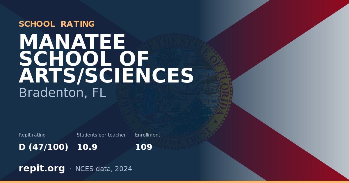MANATEE SCHOOL OF ARTS/SCIENCES, Bradenton, FL — Repit school rating D (47/100)