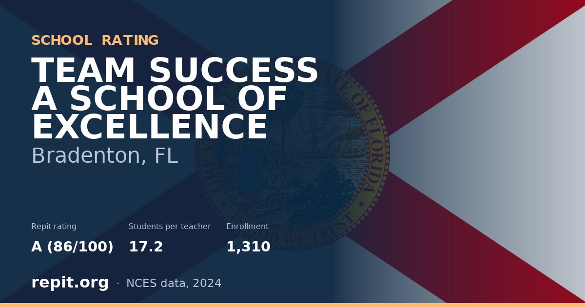 TEAM SUCCESS A SCHOOL OF EXCELLENCE, Bradenton, FL — Repit school rating A (86/100)