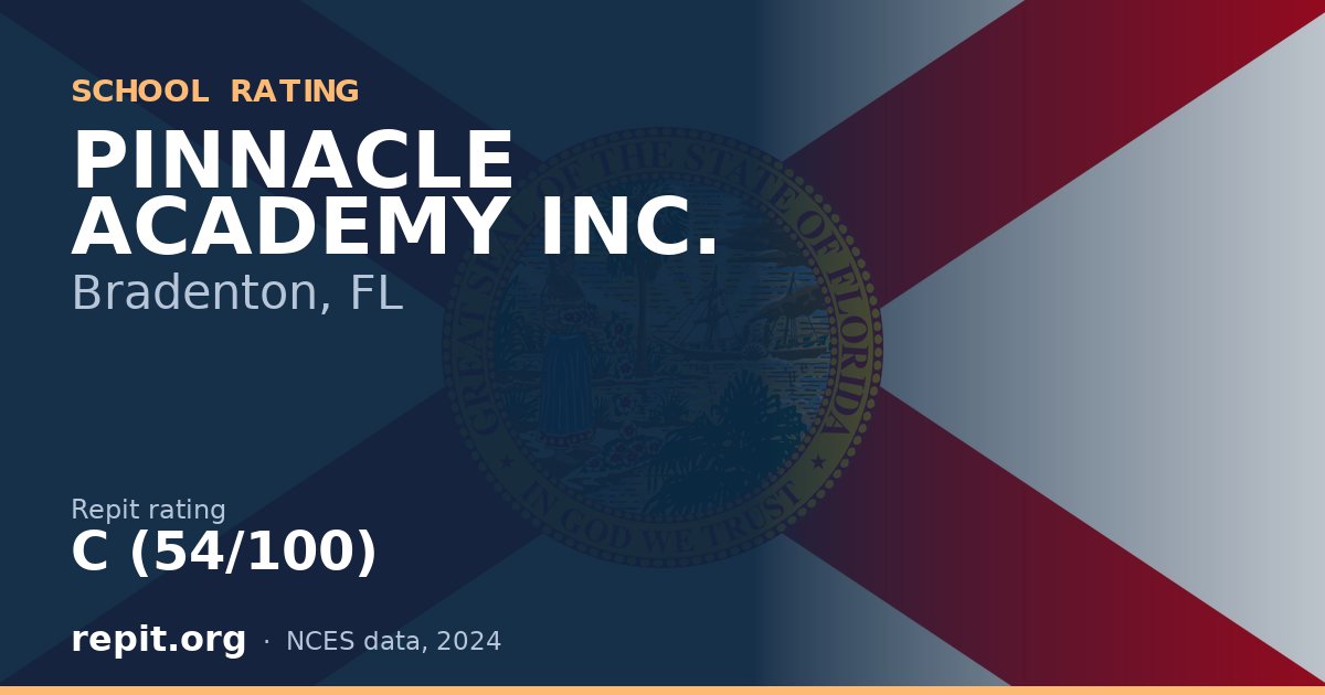 PINNACLE ACADEMY INC., Bradenton, FL — Repit school rating C (54/100)
