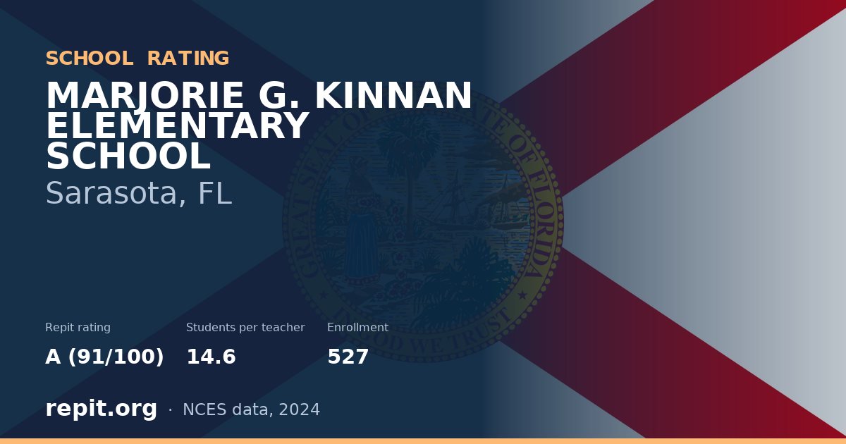 MARJORIE G. KINNAN ELEMENTARY SCHOOL, Sarasota, FL — Repit school rating A (91/100)