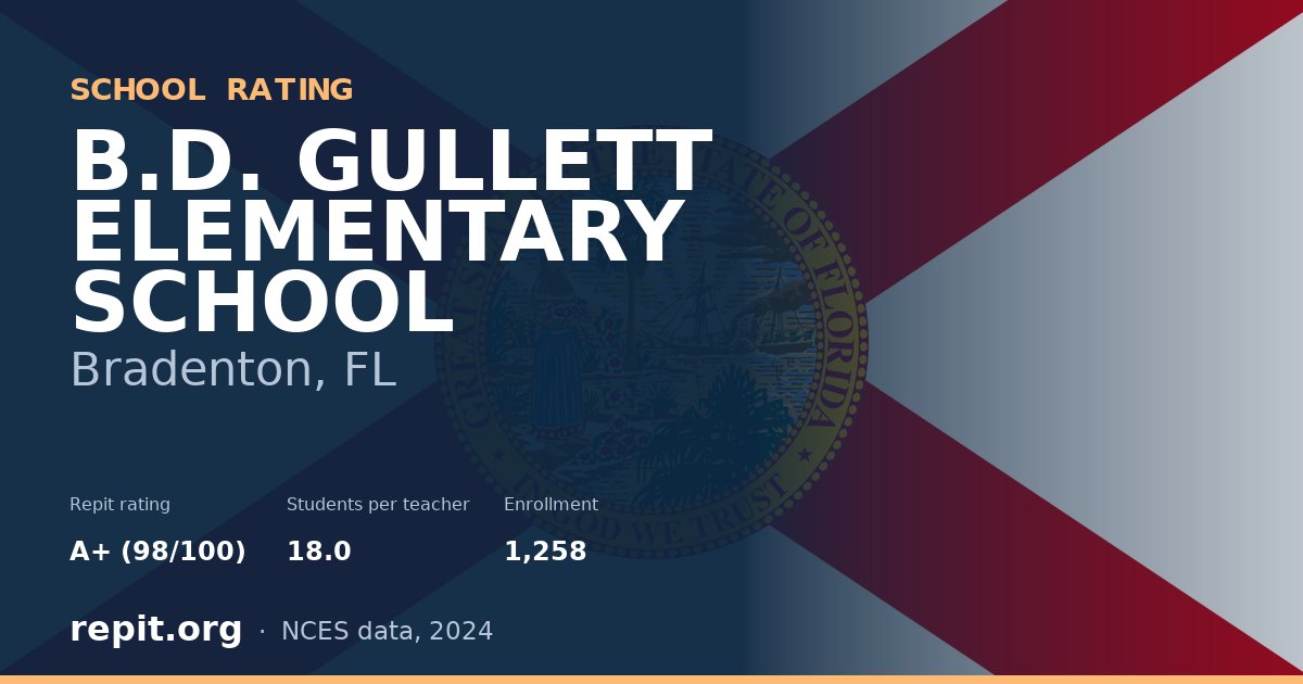 B.D. GULLETT ELEMENTARY SCHOOL, Bradenton, FL — Repit school rating A+ (98/100)