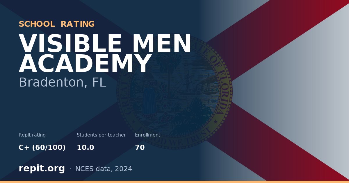 VISIBLE MEN ACADEMY, Bradenton, FL — Repit school rating C+ (60/100)