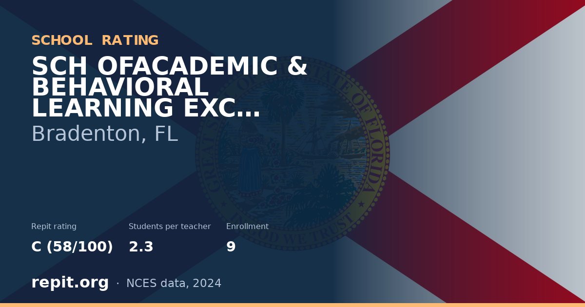 SCH OFACADEMIC & BEHAVIORAL LEARNING EXC (SABLE) GRADE COD, Bradenton, FL — Repit school rating C (58/100)
