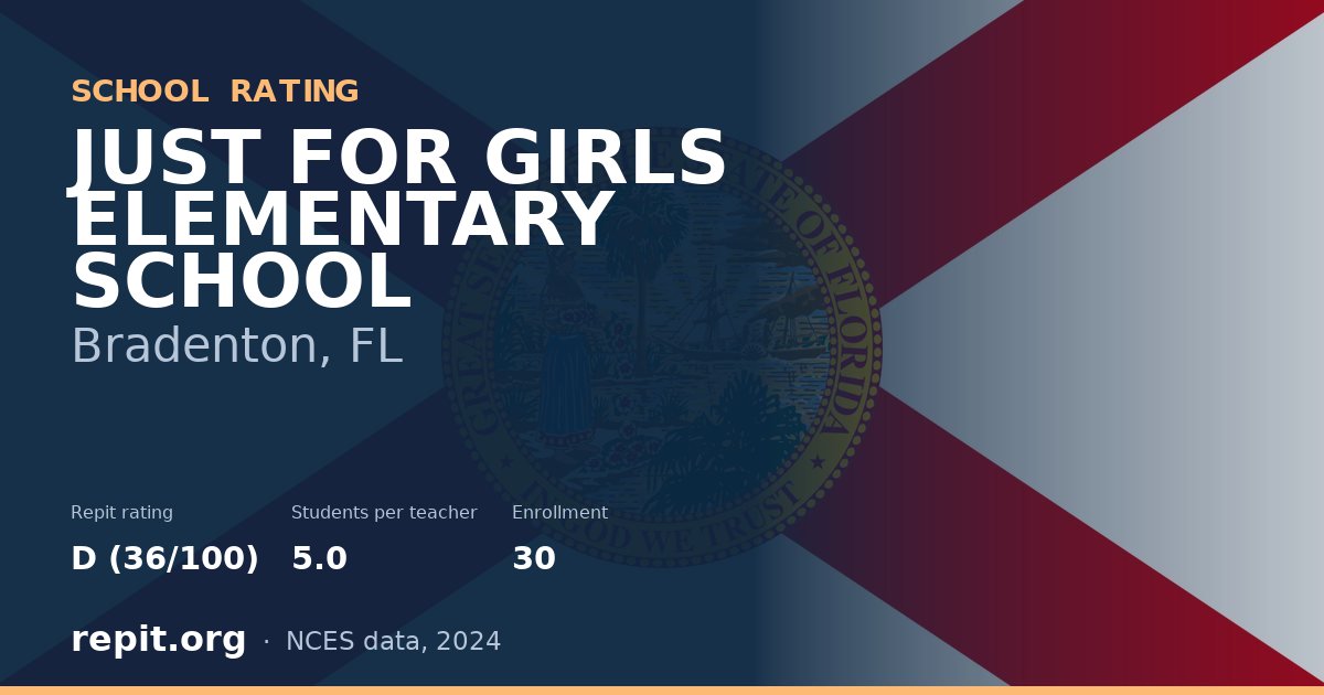 JUST FOR GIRLS ELEMENTARY SCHOOL, Bradenton, FL — Repit school rating D (36/100)