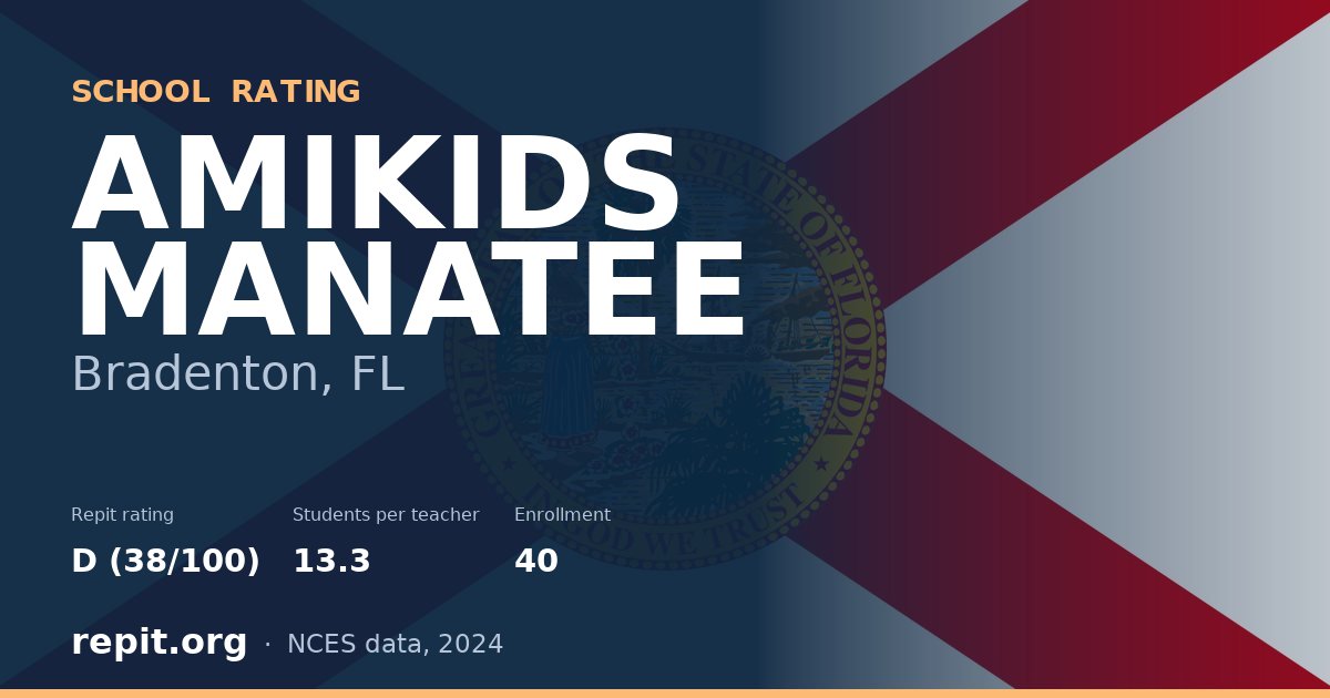 AMIKIDS MANATEE, Bradenton, FL — Repit school rating D (38/100)