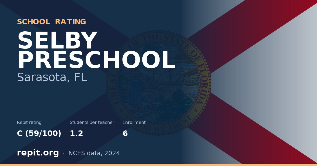 SELBY PRESCHOOL, Sarasota, FL — Repit school rating C (59/100)