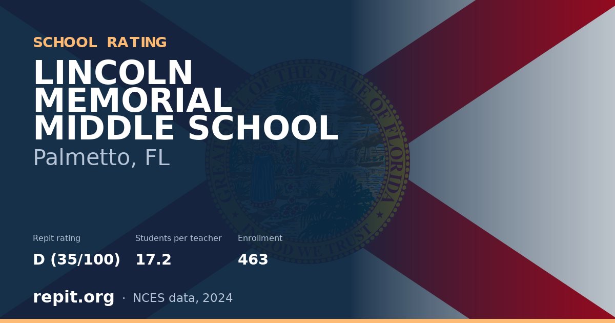LINCOLN MEMORIAL MIDDLE SCHOOL, Palmetto, FL — Repit school rating D (35/100)