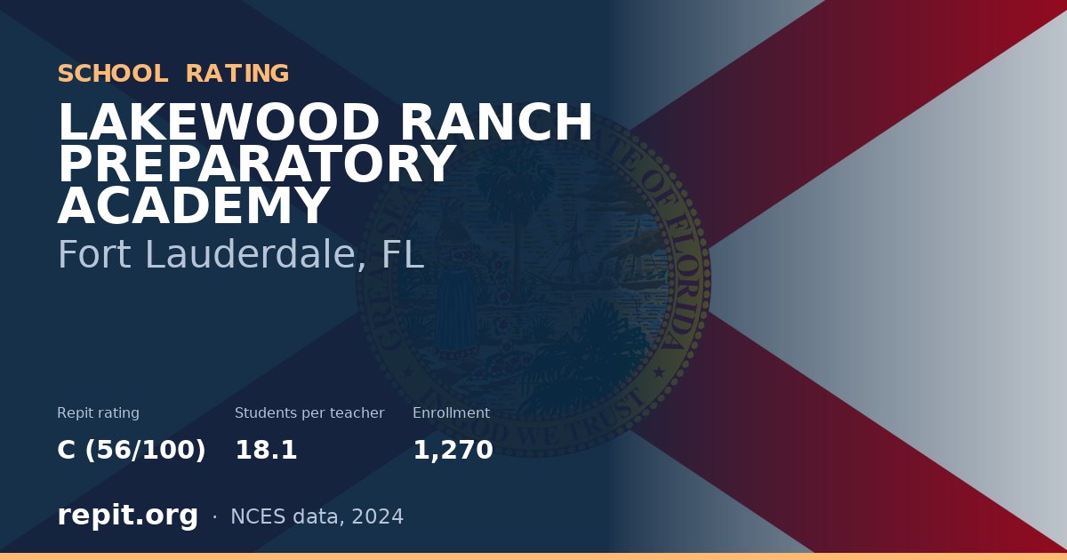 LAKEWOOD RANCH PREPARATORY ACADEMY, Fort Lauderdale, FL — Repit school rating C (56/100)