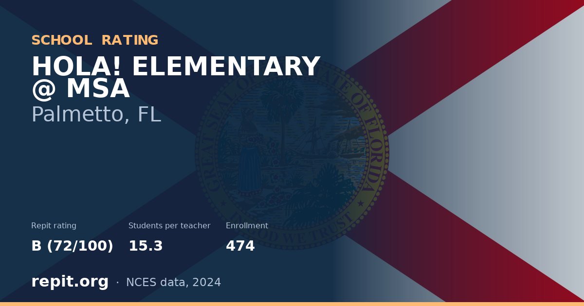HOLA! ELEMENTARY @ MSA, Palmetto, FL — Repit school rating B (72/100)