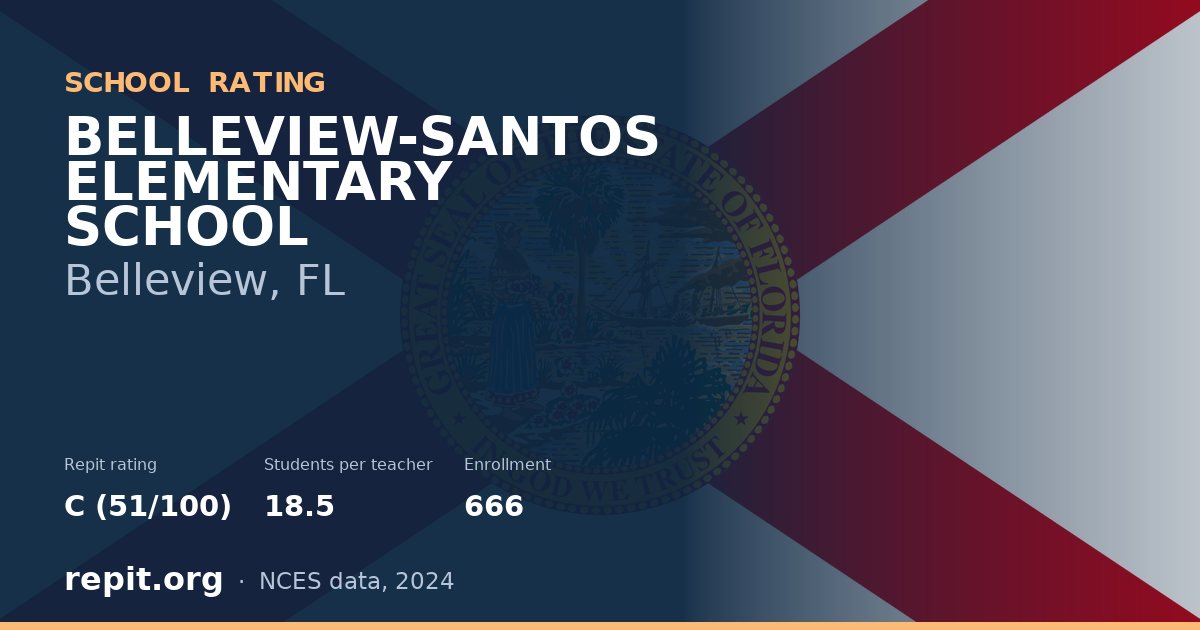 BELLEVIEW-SANTOS ELEMENTARY SCHOOL, Belleview, FL — Repit school rating C (51/100)