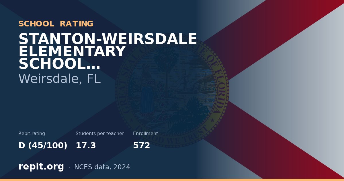STANTON-WEIRSDALE ELEMENTARY SCHOOL, Weirsdale, FL — Repit school rating D (45/100)