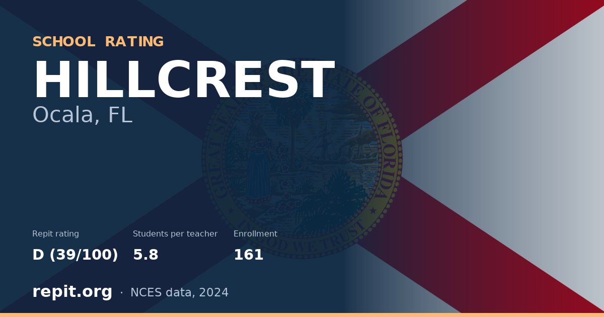 HILLCREST, Ocala, FL — Repit school rating D (39/100)