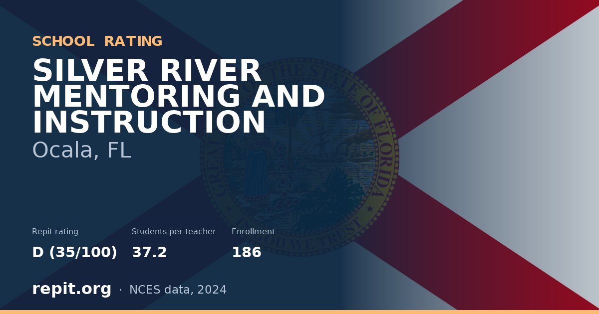 SILVER RIVER MENTORING AND INSTRUCTION, Ocala, FL — Repit school rating D (35/100)