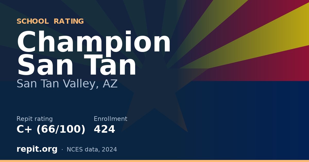 Champion San Tan, San Tan Valley, AZ — Repit school rating C+ (66/100)