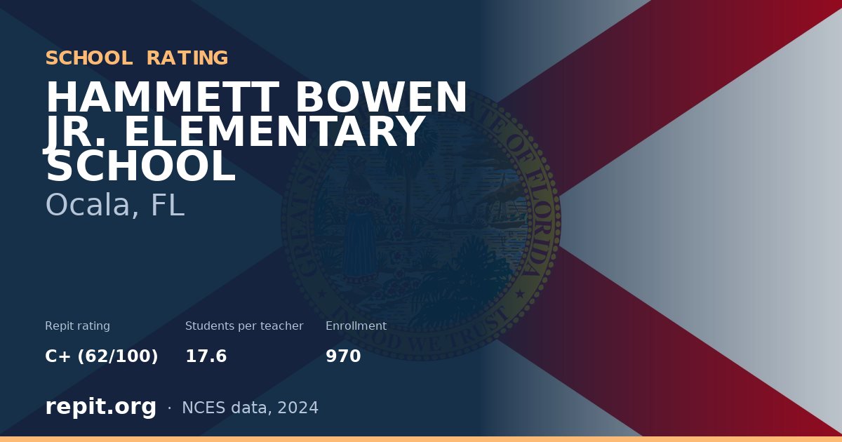 HAMMETT BOWEN JR. ELEMENTARY SCHOOL, Ocala, FL — Repit school rating C+ (62/100)