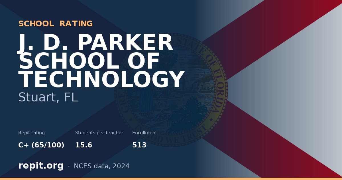 J. D. PARKER SCHOOL OF TECHNOLOGY, Stuart, FL — Repit school rating C+ (65/100)