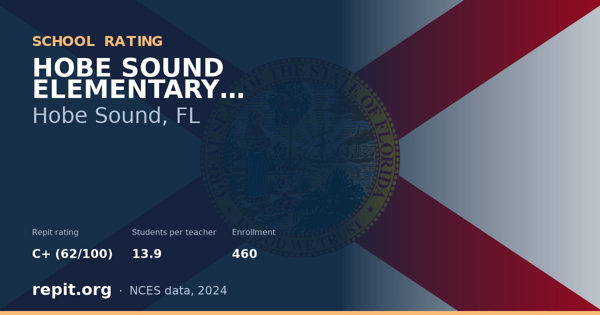 HOBE SOUND ELEMENTARY SCHOOL, Hobe Sound, FL — Repit school rating C+ (62/100)