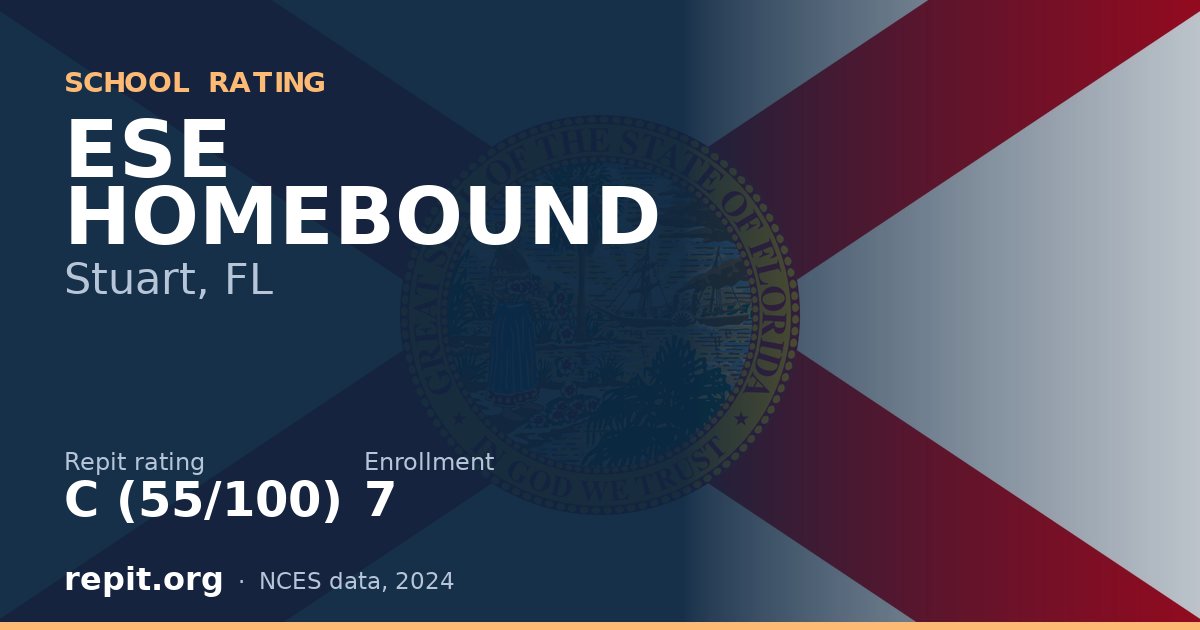 ESE HOMEBOUND, Stuart, FL — Repit school rating C (55/100)