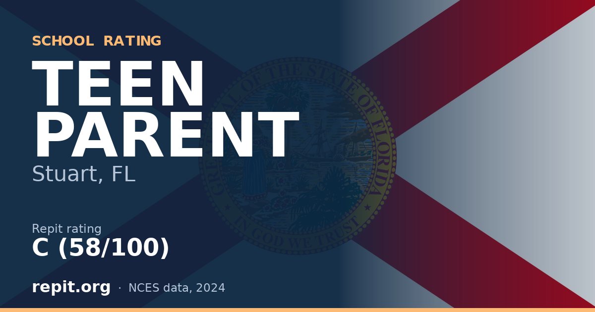 TEEN PARENT, Stuart, FL — Repit school rating C (58/100)