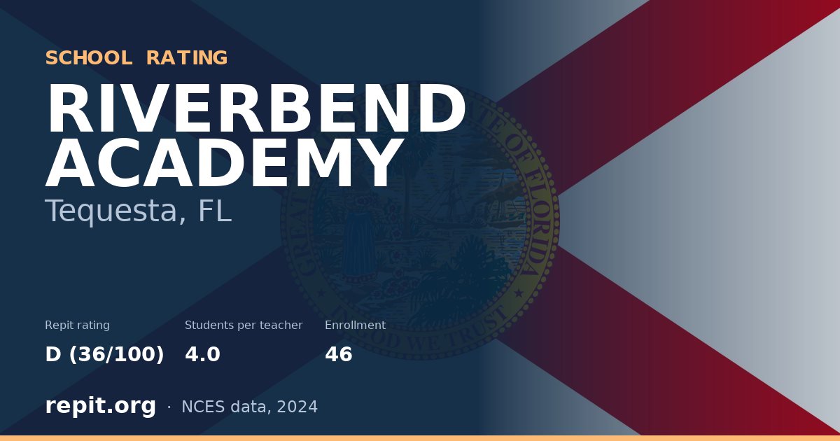RIVERBEND ACADEMY, Tequesta, FL — Repit school rating D (36/100)