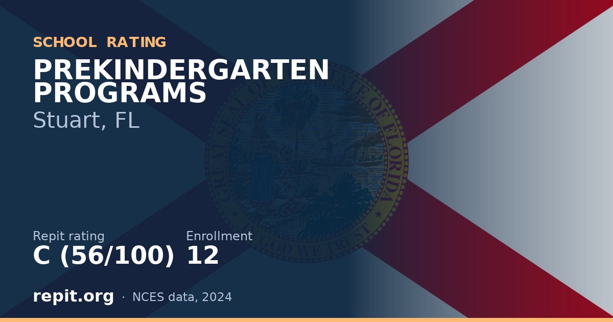 PREKINDERGARTEN PROGRAMS, Stuart, FL — Repit school rating C (56/100)