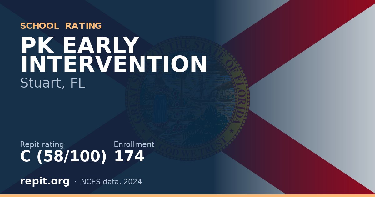 PK EARLY INTERVENTION, Stuart, FL — Repit school rating C (58/100)