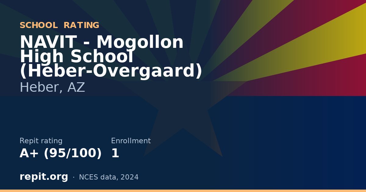 NAVIT - Mogollon High School (Heber-Overgaard), Heber, AZ — Repit school rating A+ (95/100)