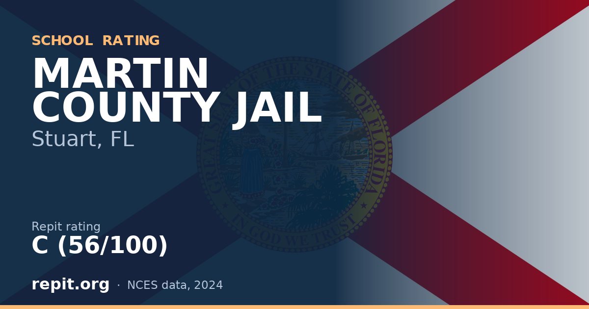 MARTIN COUNTY JAIL, Stuart, FL — Repit school rating C (56/100)